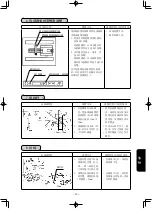 Предварительный просмотр 243 страницы JUKI LK-1942ZA5050 Instruction Manual And Parts List