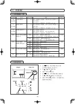 Предварительный просмотр 244 страницы JUKI LK-1942ZA5050 Instruction Manual And Parts List