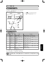 Предварительный просмотр 245 страницы JUKI LK-1942ZA5050 Instruction Manual And Parts List