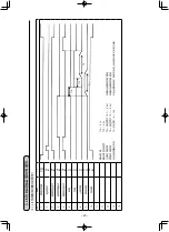 Предварительный просмотр 248 страницы JUKI LK-1942ZA5050 Instruction Manual And Parts List