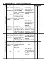 Предварительный просмотр 14 страницы JUKI LK1903B-311 Instruction Manual