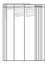 Предварительный просмотр 16 страницы JUKI LK1903B-311 Instruction Manual