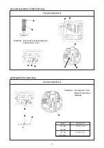 Preview for 4 page of JUKI LS-1340 Manual