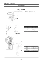 Preview for 6 page of JUKI LS-1340 Manual