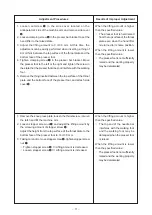 Preview for 11 page of JUKI LS-1340 Manual