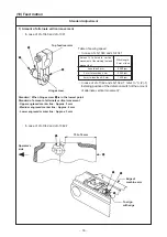 Preview for 16 page of JUKI LS-1340 Manual