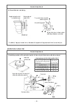 Preview for 28 page of JUKI LS-1340 Manual