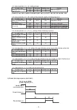 Preview for 31 page of JUKI LS-1340 Manual