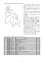 Preview for 34 page of JUKI LS-1340 Manual