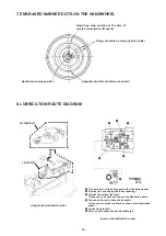 Preview for 46 page of JUKI LS-1340 Manual