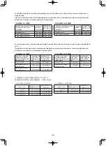 Preview for 87 page of JUKI LU-1508N Instruction Manual