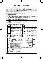 Preview for 3 page of JUKI LU-1510N-7 Instruction Manual