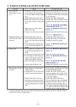 Preview for 25 page of JUKI LU-1520NCS-7 Instruction Manual