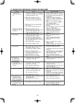 Preview for 104 page of JUKI LU-1560N Instruction Manual