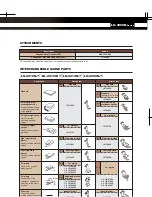 Preview for 5 page of JUKI LU-2210N-7 Brochure & Specs