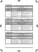 Preview for 41 page of JUKI LU-2216N-7 Instruction Manual