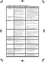 Preview for 94 page of JUKI LU-2216N-7 Instruction Manual