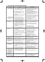 Preview for 95 page of JUKI LU-2216N-7 Instruction Manual