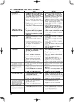 Preview for 96 page of JUKI LU-2216N-7 Instruction Manual