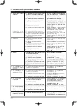 Preview for 98 page of JUKI LU-2216N-7 Instruction Manual