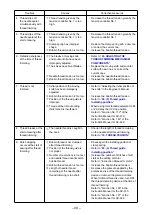 Предварительный просмотр 36 страницы JUKI LU-2220N-7 Instruction Manual