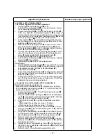 Preview for 75 page of JUKI LU-2800 Series Engineer'S Manual