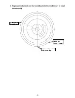 Preview for 111 page of JUKI LU-2800 Series Engineer'S Manual