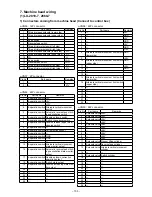 Preview for 112 page of JUKI LU-2800 Series Engineer'S Manual