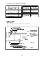 Preview for 113 page of JUKI LU-2800 Series Engineer'S Manual