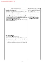 Preview for 19 page of JUKI LU-2810 Series Engineer'S Manual