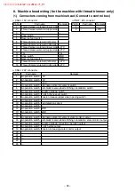 Preview for 70 page of JUKI LU-2810 Series Engineer'S Manual