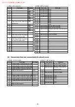 Preview for 71 page of JUKI LU-2810 Series Engineer'S Manual