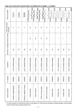 Preview for 36 page of JUKI LZ-2280N Series Instruction Manual