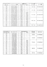 Preview for 99 page of JUKI LZ-2280N Series Instruction Manual