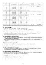 Preview for 102 page of JUKI LZ-2280N Series Instruction Manual