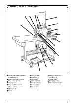 Preview for 4 page of JUKI LZ-2290A/IP-110A/SC-915 Instruction Manual