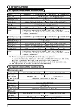 Preview for 5 page of JUKI LZ-2290A/IP-110A/SC-915 Instruction Manual