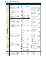 Предварительный просмотр 4 страницы JUKI LZ-2290A-SR-7 Brochure & Specs