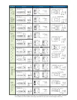 Preview for 5 page of JUKI LZ-2290A-SR-7 Manual