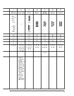 Preview for 8 page of JUKI LZ-2290A-SR/IP-110D/SC-916 Instruction Manual