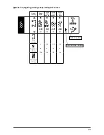 Preview for 42 page of JUKI LZ-2290A-SR/IP-110D/SC-916 Instruction Manual