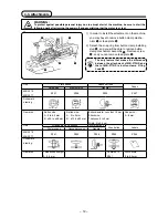 Предварительный просмотр 14 страницы JUKI MB-1373 Instruction Manual