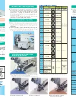 Preview for 3 page of JUKI MB-1800A/BR10 Specifications