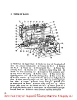 Preview for 5 page of JUKI MB-372 Instruction Book