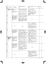 Preview for 24 page of JUKI MB-373N/BR10 Instruction Manual