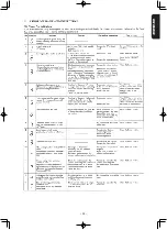 Preview for 45 page of JUKI MB-373N/BR10 Instruction Manual