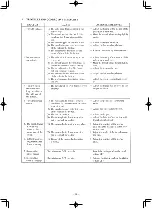 Preview for 46 page of JUKI MB-373N/BR10 Instruction Manual