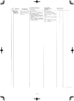 Preview for 78 page of JUKI MB-373N/BR10 Instruction Manual