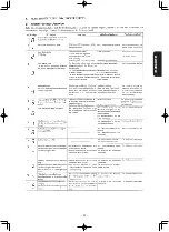 Preview for 97 page of JUKI MB-373N/BR10 Instruction Manual