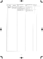 Preview for 130 page of JUKI MB-373N/BR10 Instruction Manual